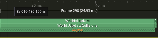 44'850 checks