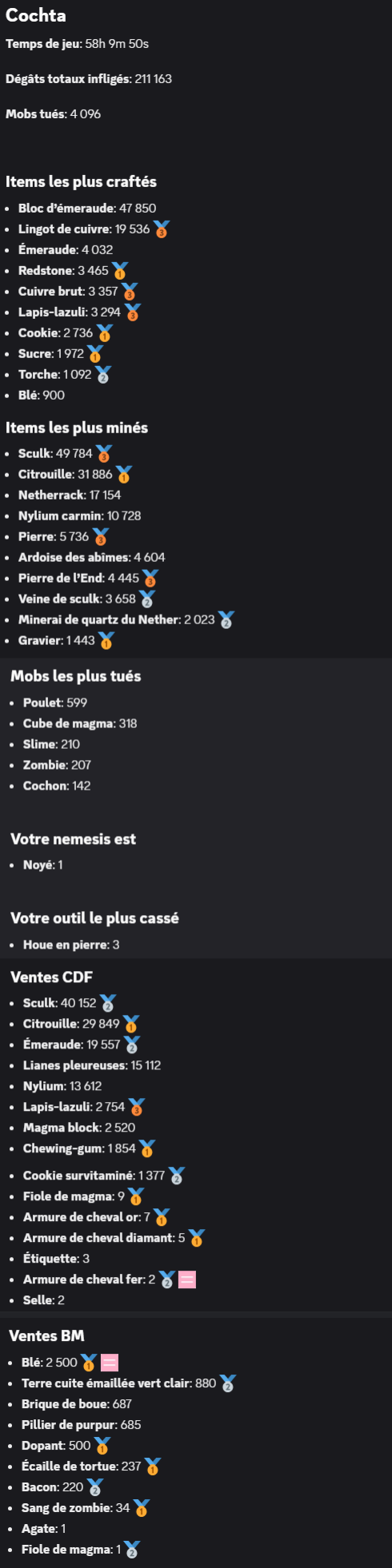 input discord message