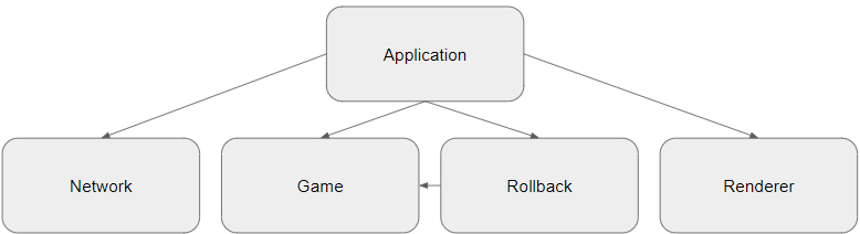 in game image