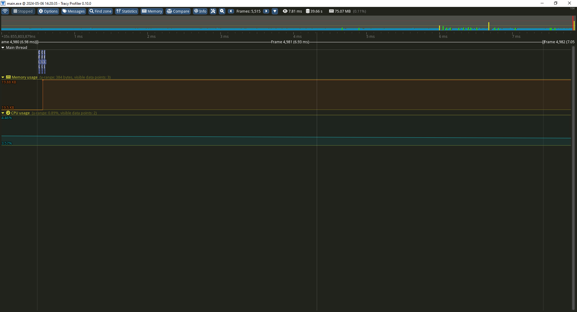 profiling after adding the confirm frame